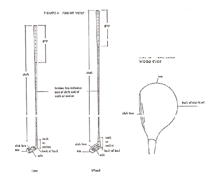 Cấu tạo gậy golf – Chi tiết và chức năng của từng bộ phận