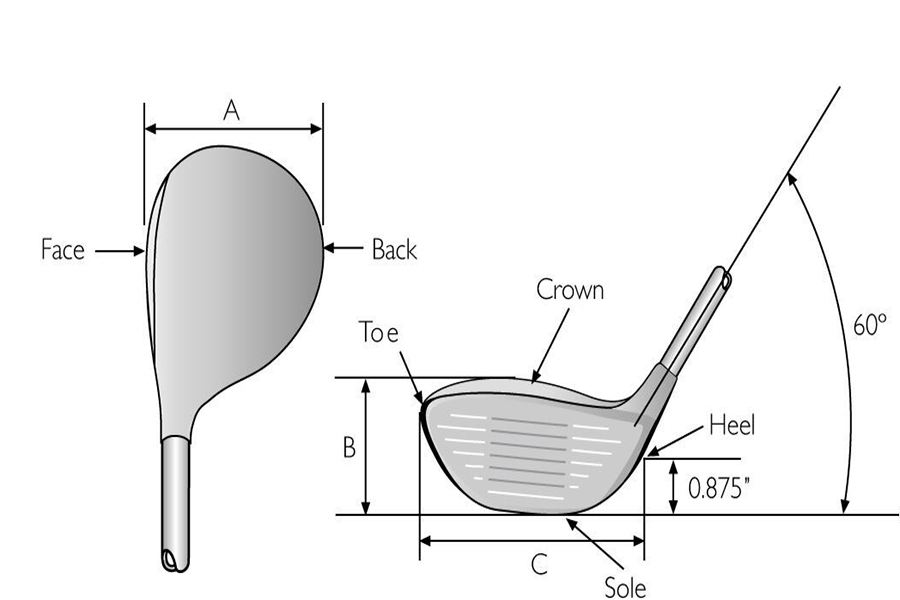 Tìm hiểu về đầu gậy golf