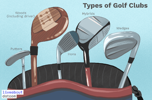 Gậy chơi golf trong tiếng Anh, tầm quan trọng và cách phát âm