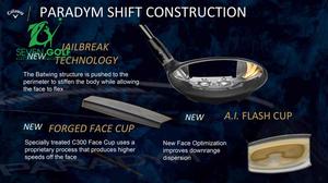 Gậy Driver Callaway Paradym Triple Diamond