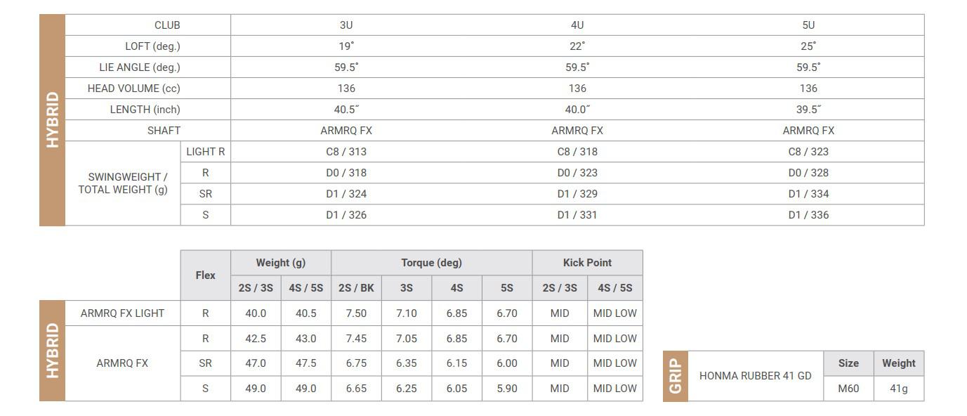 Gậy Hybrid Honma Beres 09 - 4 sao
