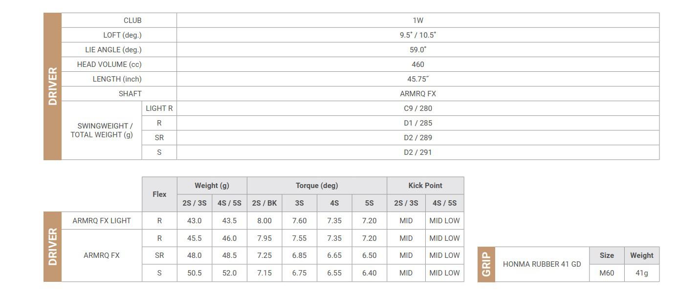 Gậy Driver Honma Beres 09 - 3 Sao